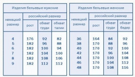 Кальсоны мужские Comazo Warm